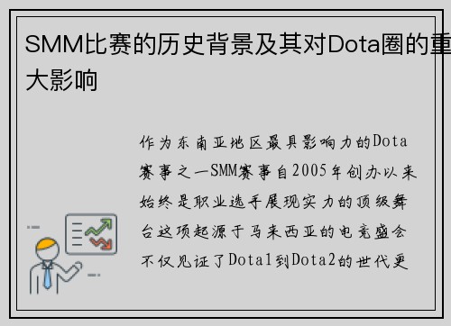 SMM比赛的历史背景及其对Dota圈的重大影响